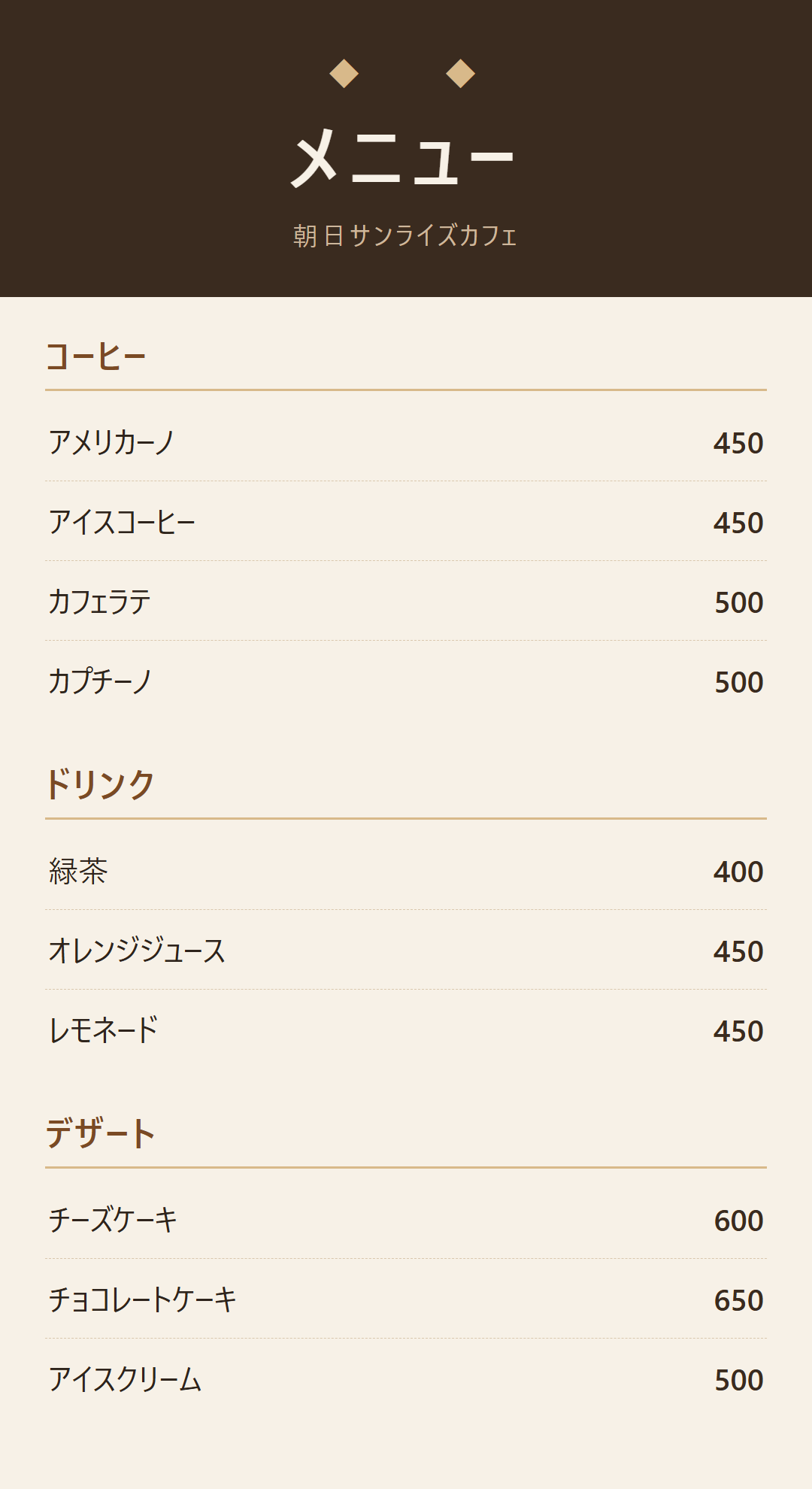 Original Japanese café menu before translation.